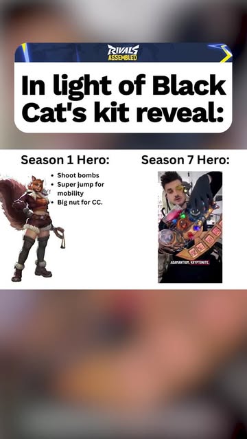 In light of Black Cat's kit reveal: Via/Cold_Hour