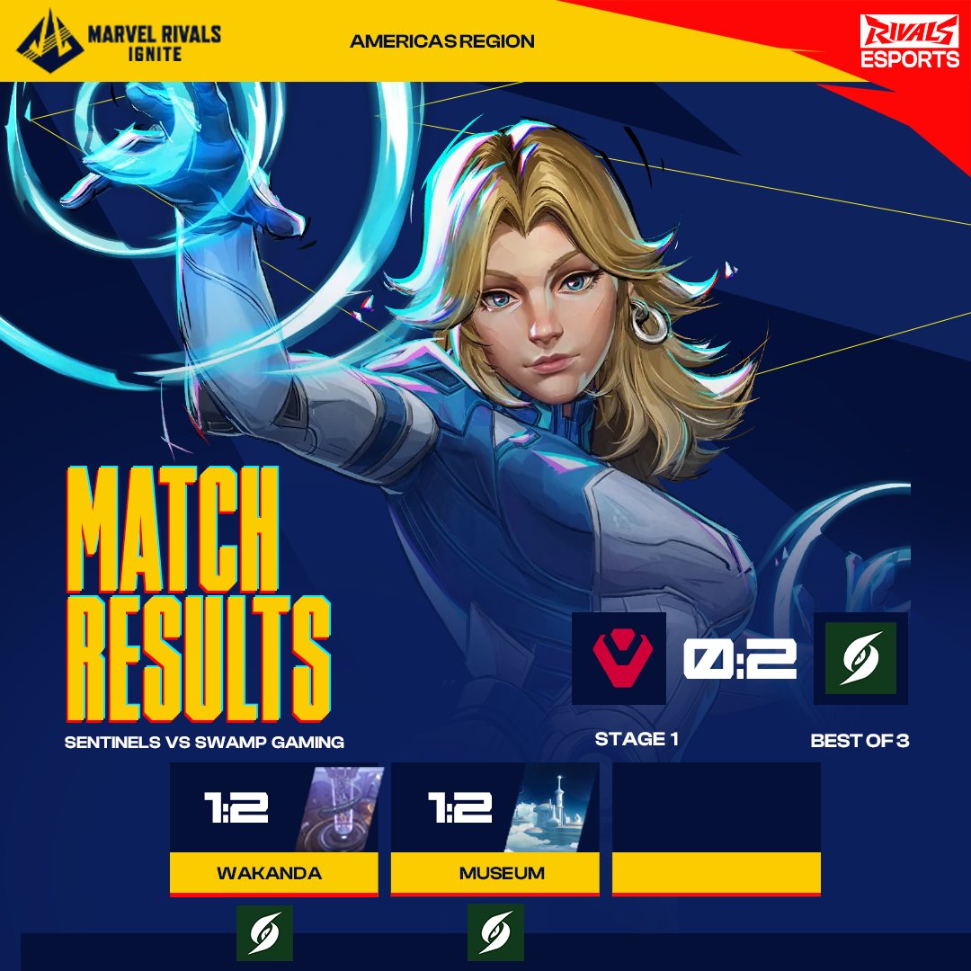 🚨 Team @SwampGaming defeats @SENRivals 2:0👀 Well played to both teams! @RivalsEsports https://t.co/jydcdyzbeH